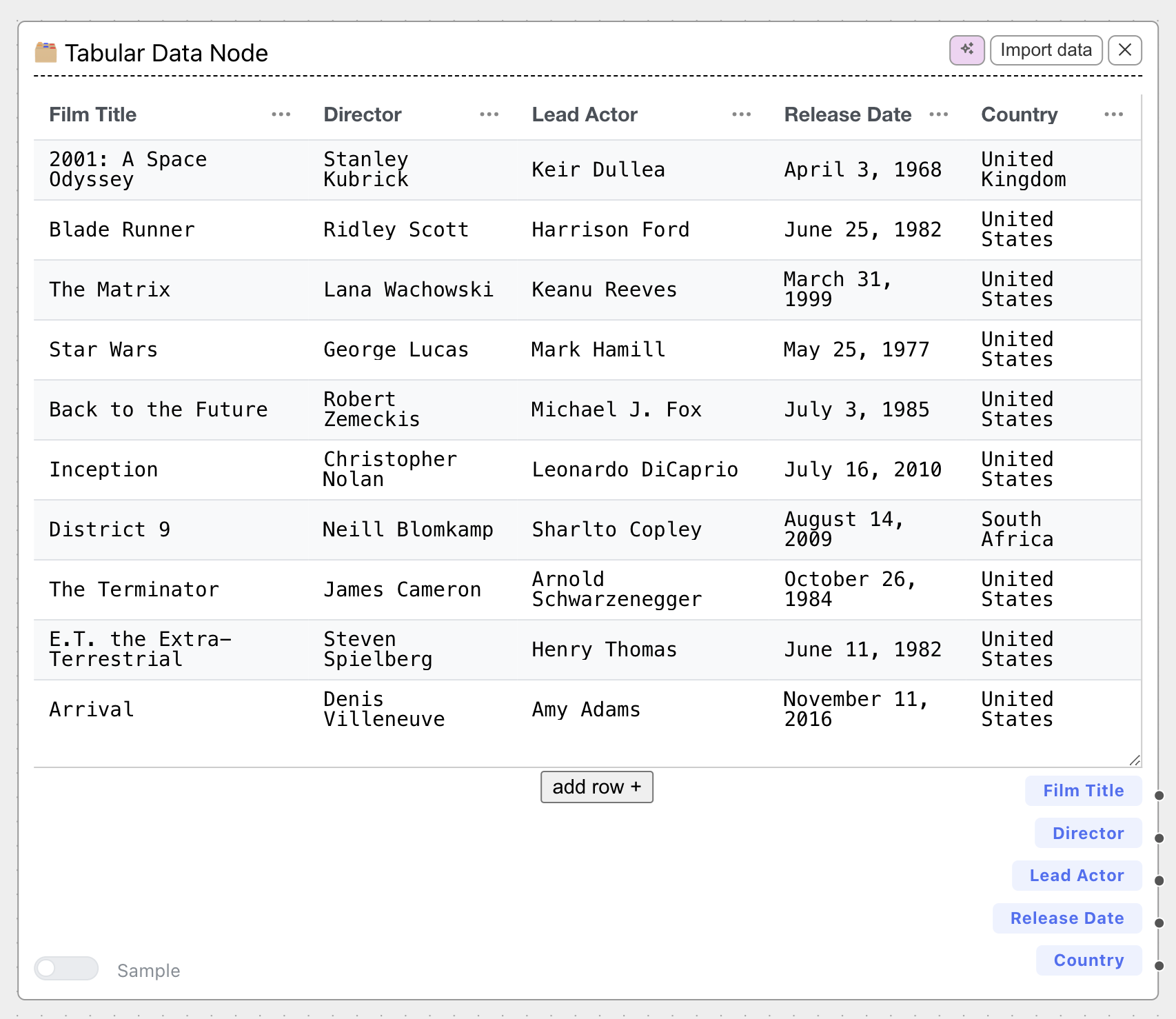 gen-ai-tabular-data